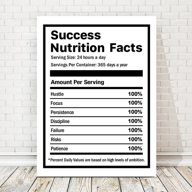 Success Facts Inspirational Poster - Positive Mentality Boutique 